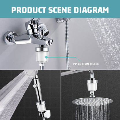 מסנן מקלחת לבית