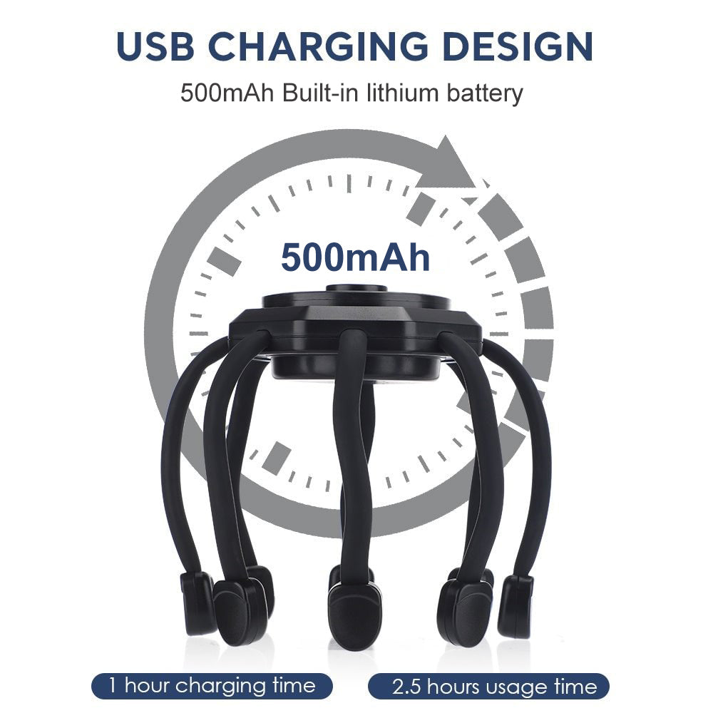 עיסוי אולטרה לקרקפת