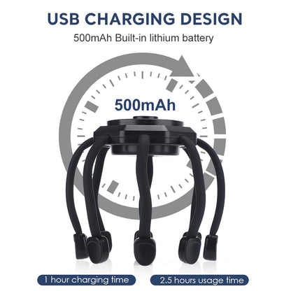 עיסוי אולטרה לקרקפת